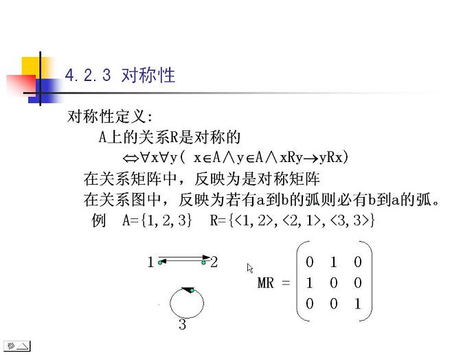 离散数学视频教程